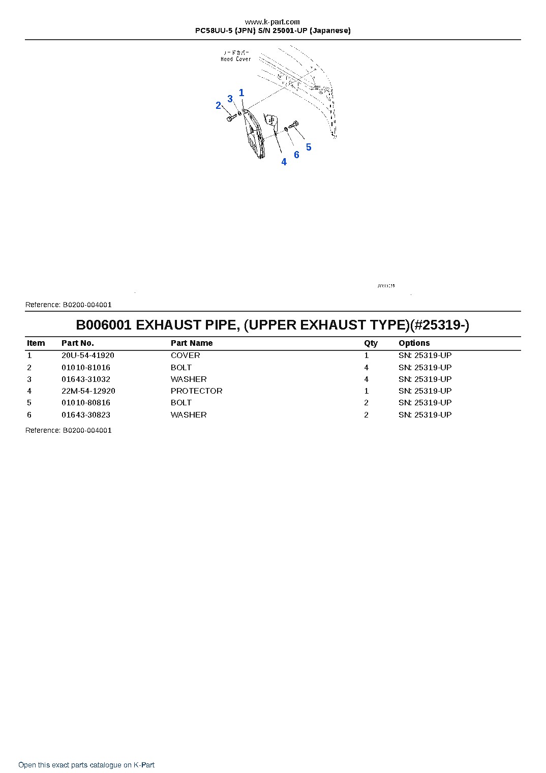 PC58UU-5 (JPN) S/N 25001-UP (Japanese) – sample page 6 PC58UU-5 (JPN) S/N 25001-UP (Japanese) – sample page 6