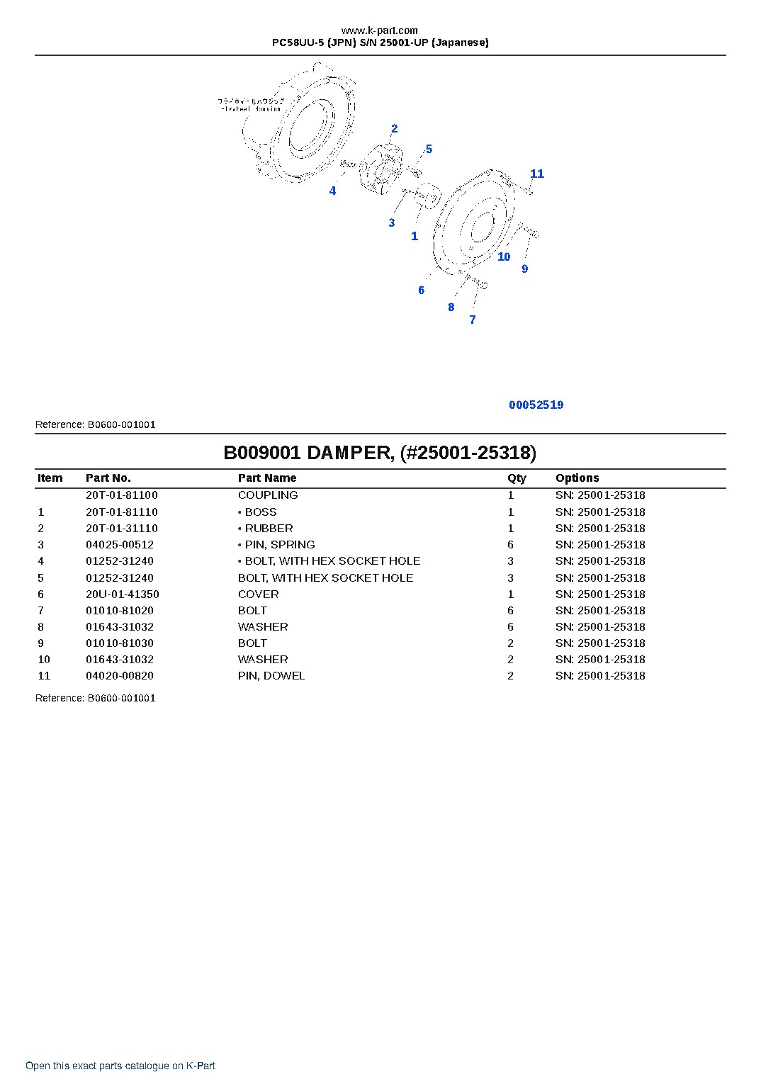 PC58UU-5 (JPN) S/N 25001-UP (Japanese) – sample page 9 PC58UU-5 (JPN) S/N 25001-UP (Japanese) – sample page 9