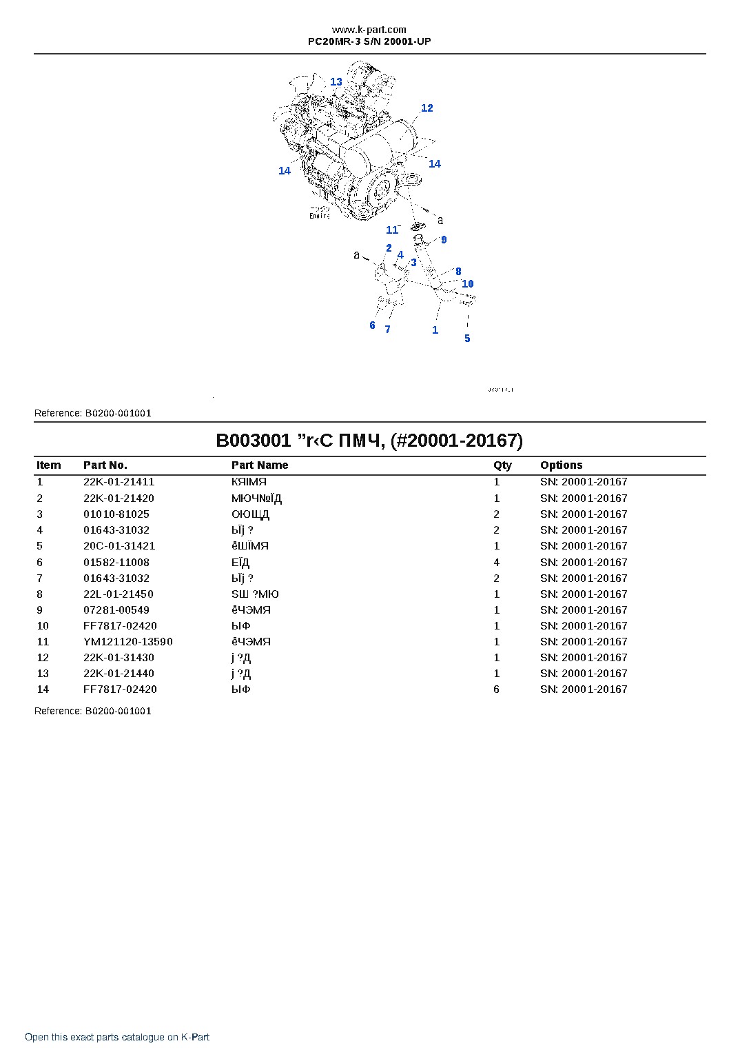 PC20MR-3 S/N 20001-UP – sample page 3 PC20MR-3 S/N 20001-UP – sample page 3