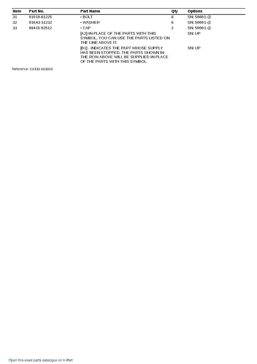 GH320-5 (JPN) SNOW REMOVAL GRADER S/N 50001-UP (JAPANESE) – sample page 8 GH320-5 (JPN) SNOW REMOVAL GRADER S/N 50001-UP (JAPANESE) – sample page 8