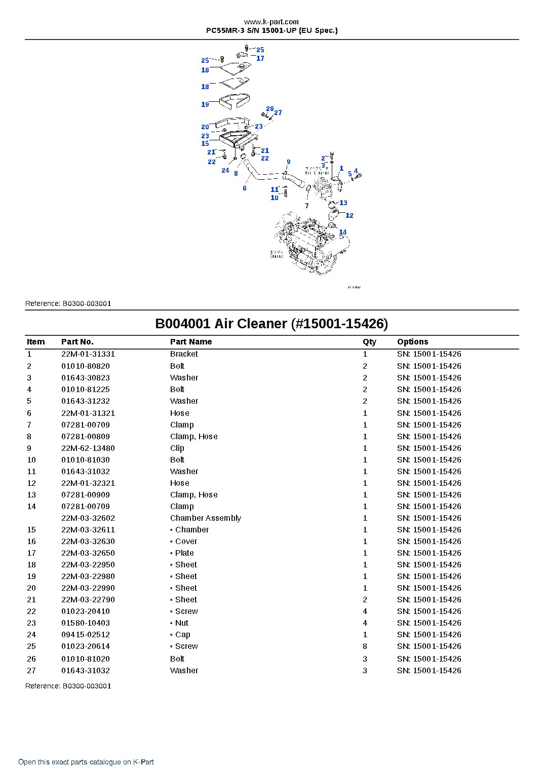 PC55MR-3 S/N 15001-UP (EU Spec.) – sample page 4 PC55MR-3 S/N 15001-UP (EU Spec.) – sample page 4