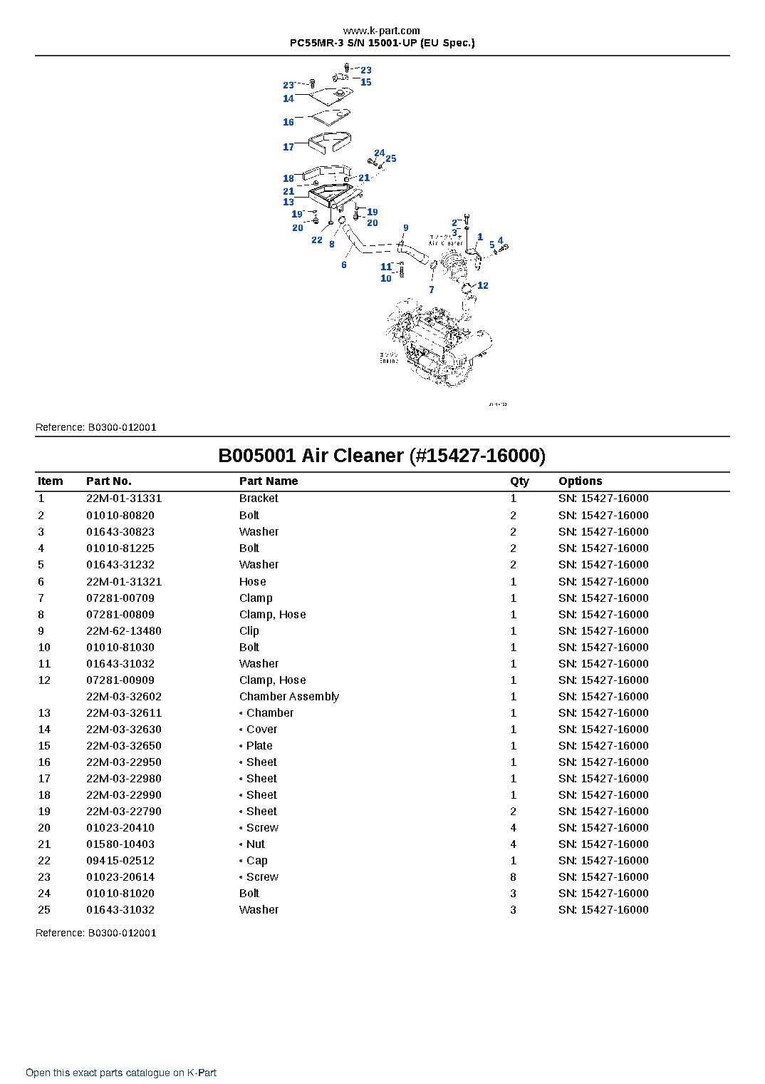 PC55MR-3 S/N 15001-UP (EU Spec.) – sample page 5 PC55MR-3 S/N 15001-UP (EU Spec.) – sample page 5