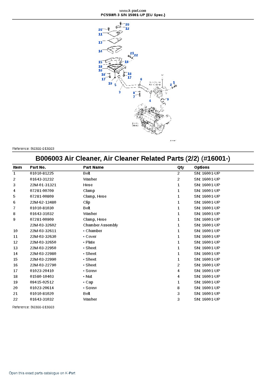 PC55MR-3 S/N 15001-UP (EU Spec.) – sample page 8 PC55MR-3 S/N 15001-UP (EU Spec.) – sample page 8