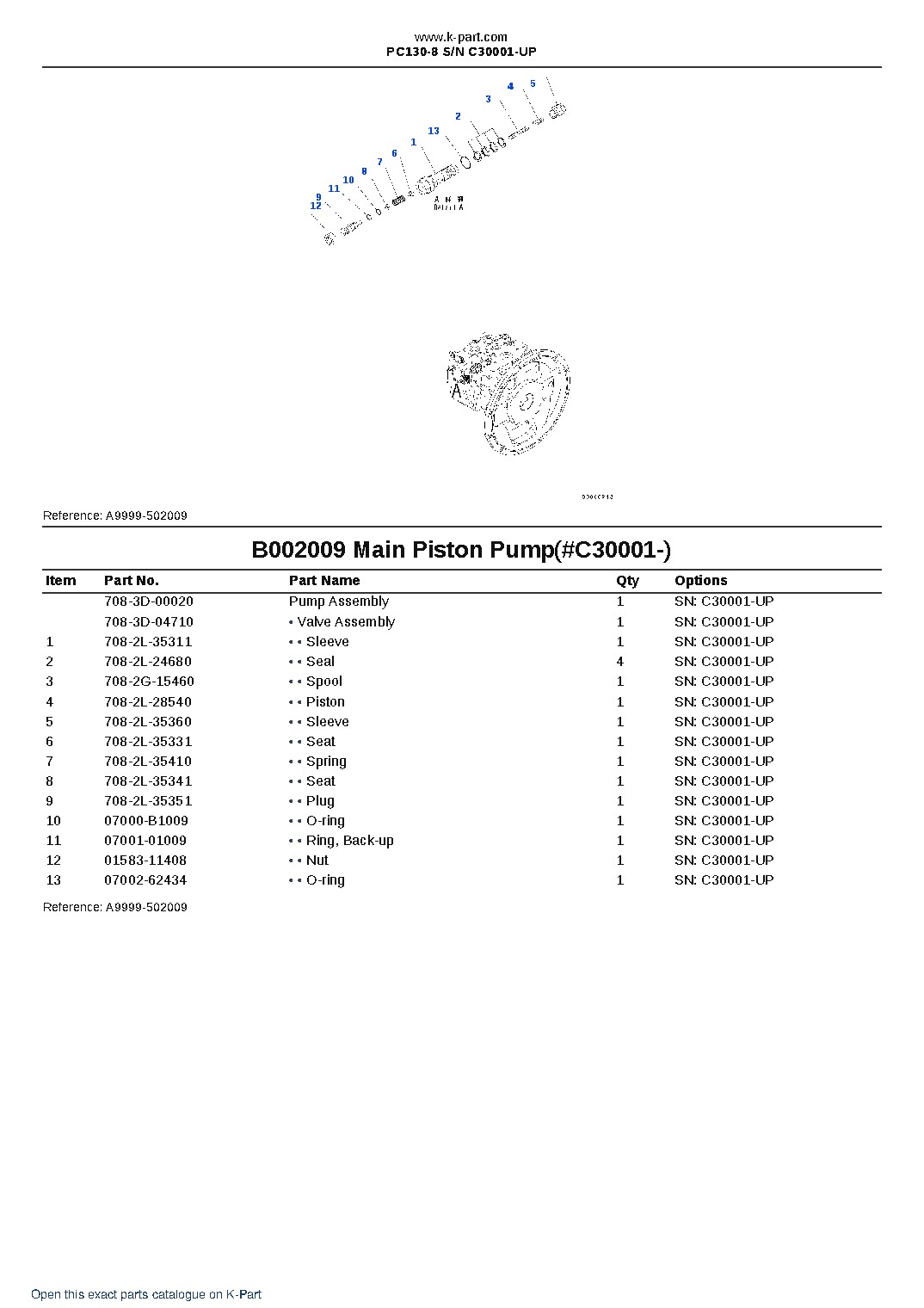 PC130-8 S/N C30001-UP – sample page 10