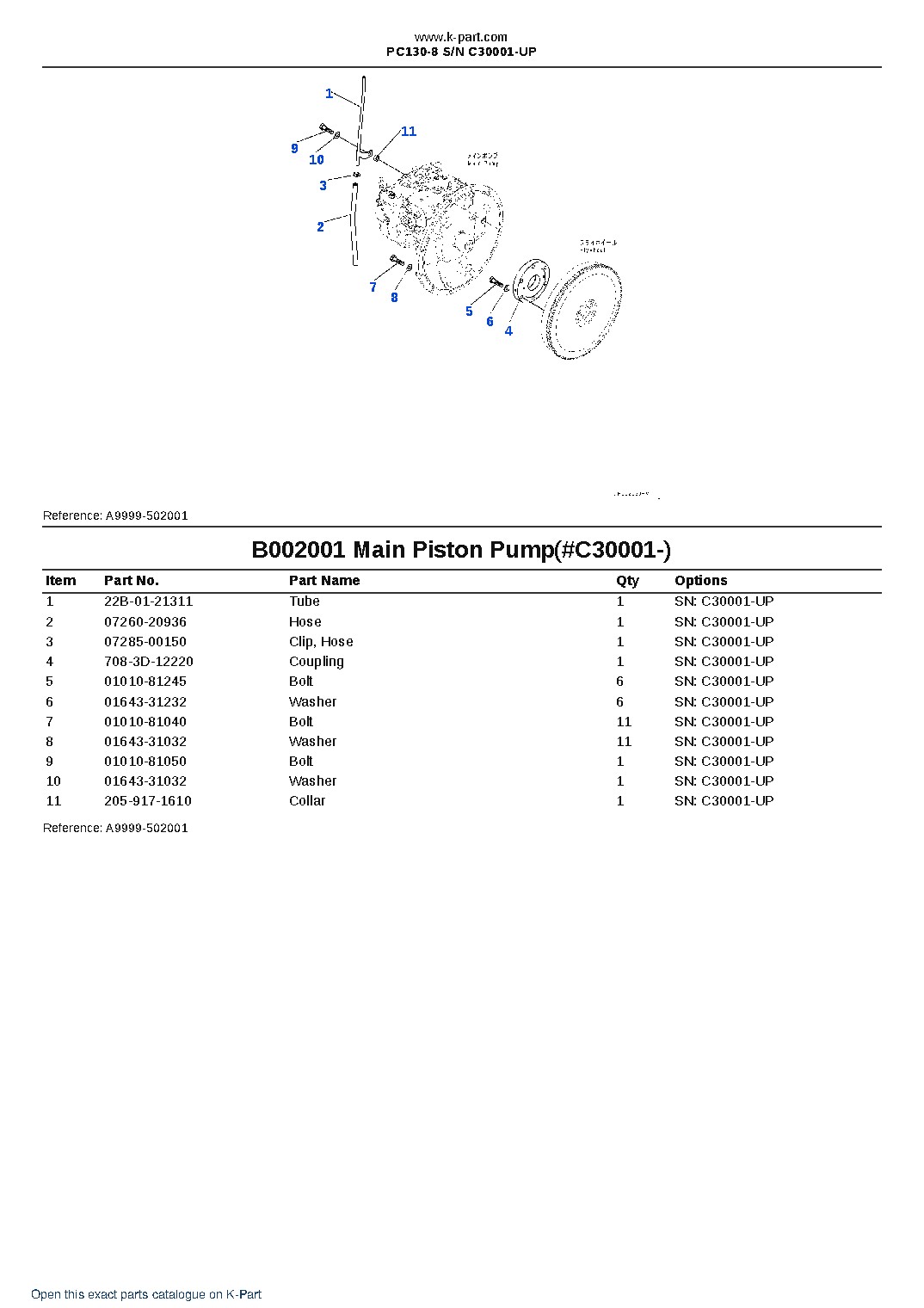 PC130-8 S/N C30001-UP – sample page 2