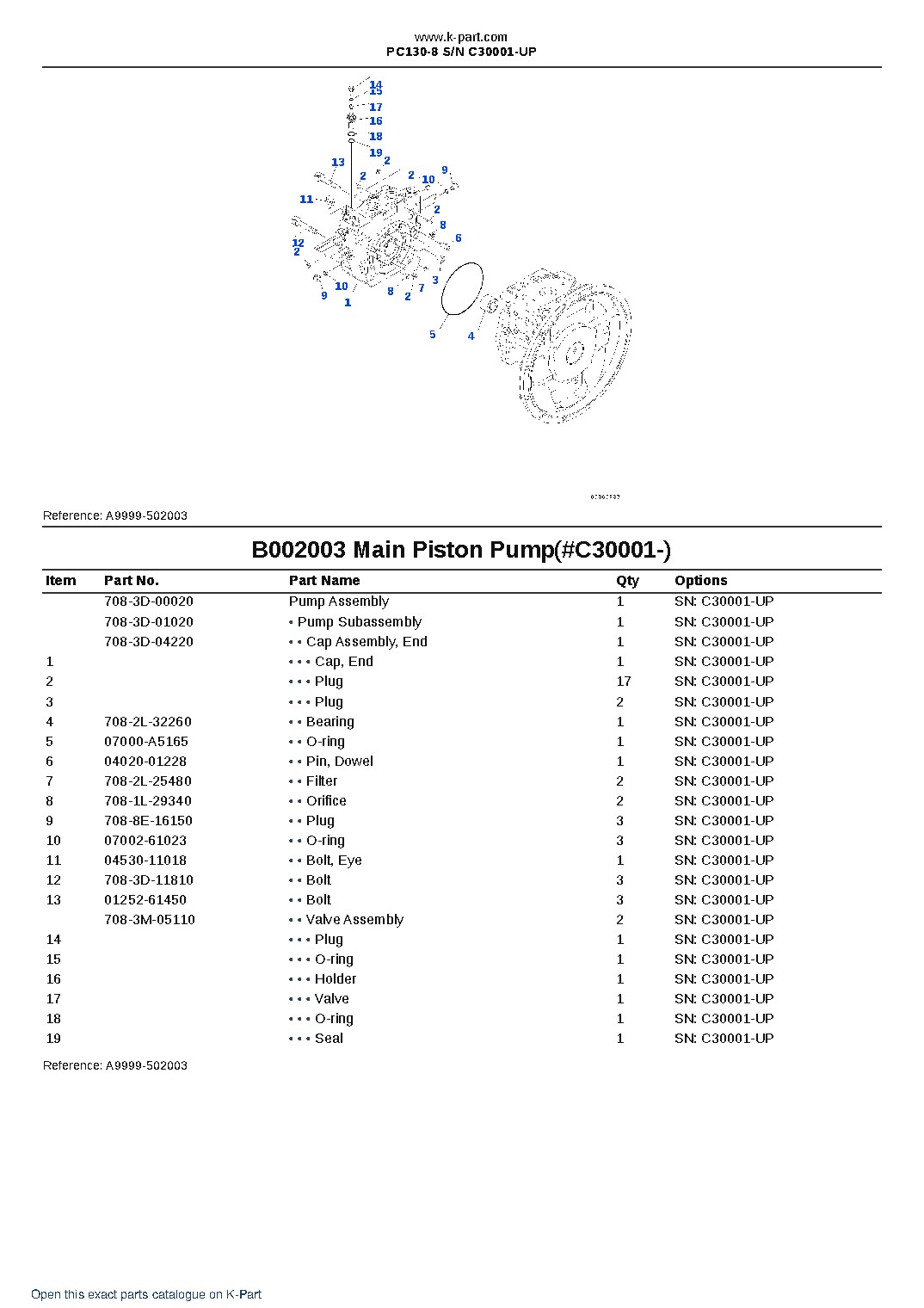 PC130-8 S/N C30001-UP – sample page 4