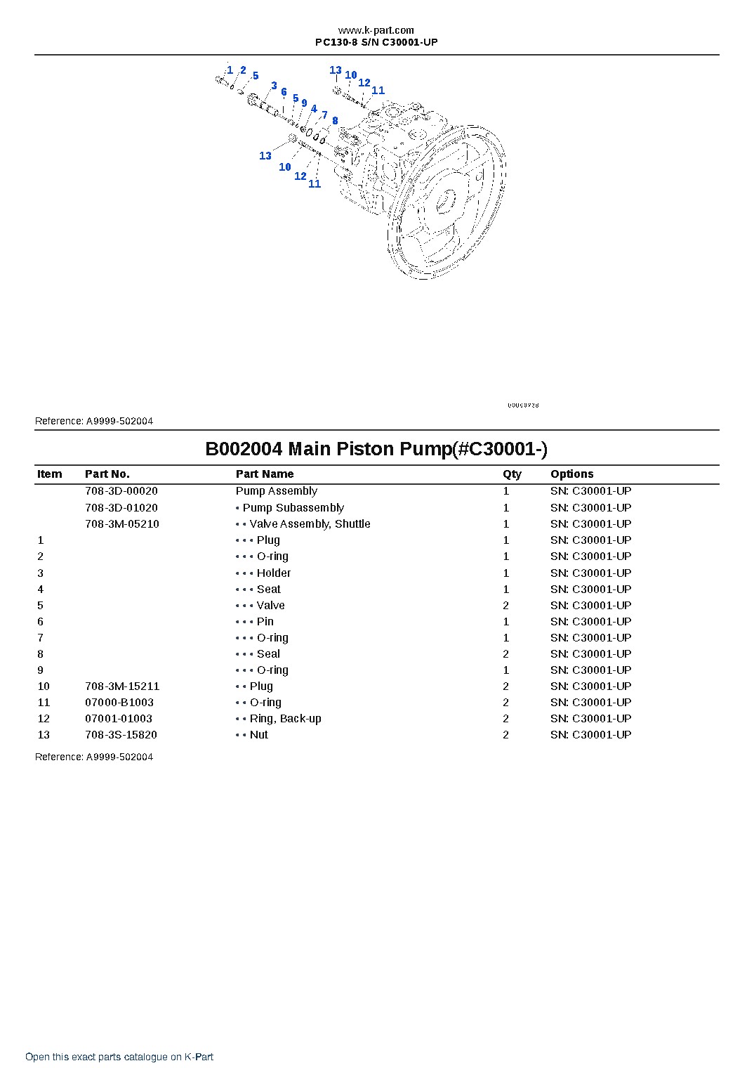 PC130-8 S/N C30001-UP – sample page 5