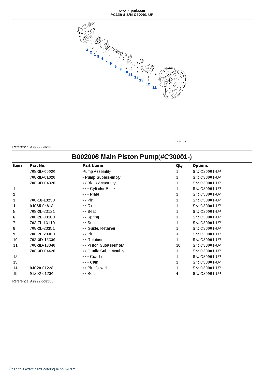 PC130-8 S/N C30001-UP – sample page 7