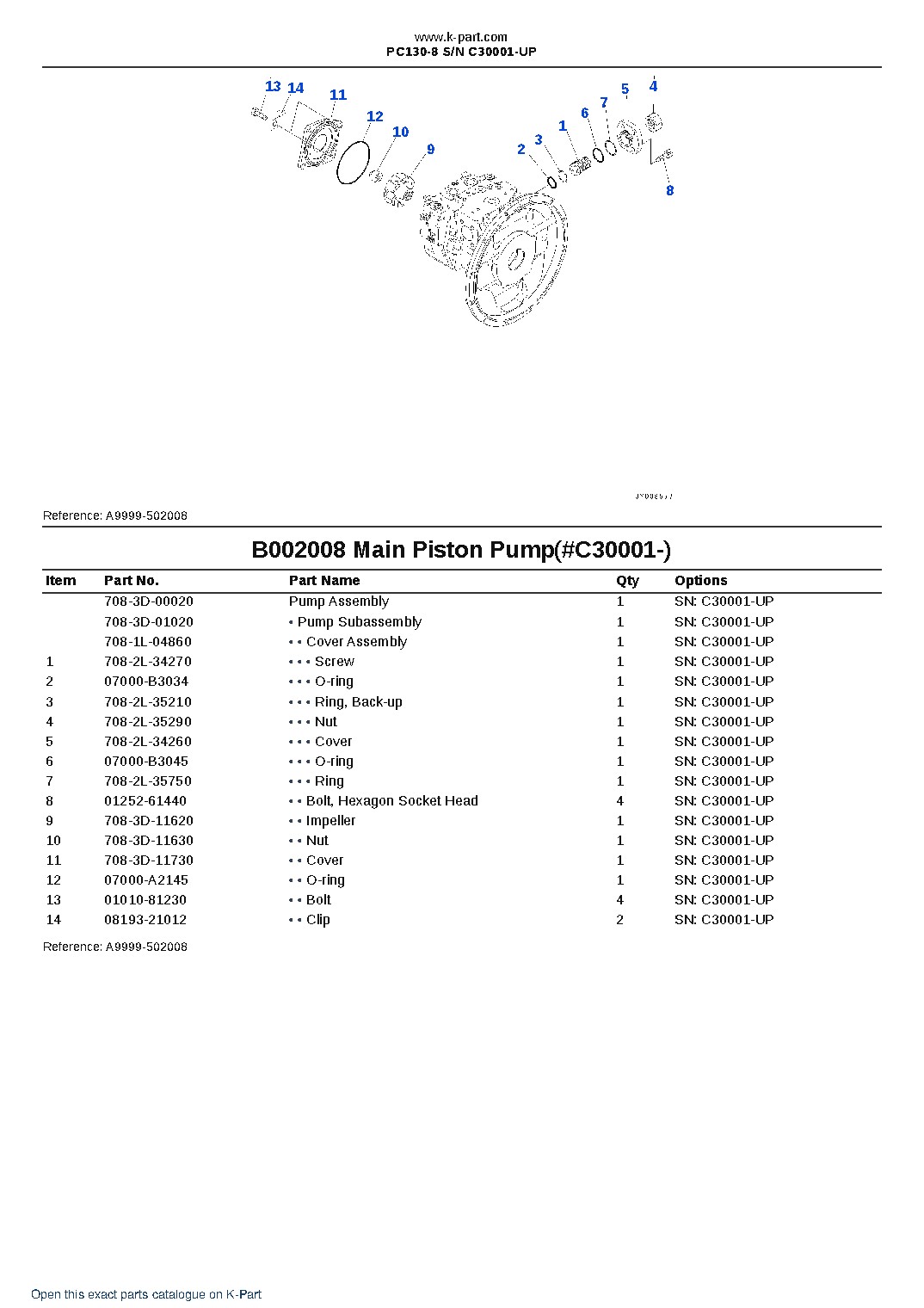 PC130-8 S/N C30001-UP – sample page 9