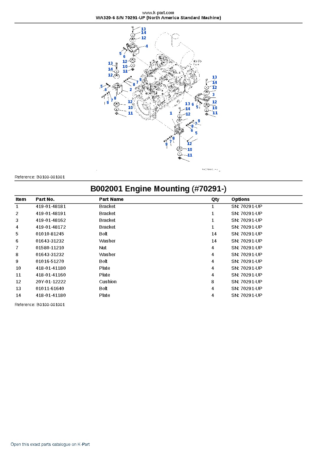 WA320-6 S/N 70291-UP (North America Standard Machine) – sample page 3