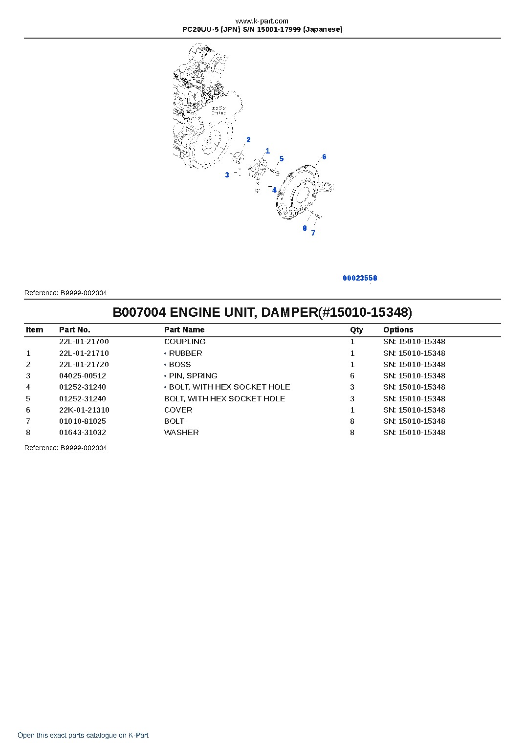 PC20UU-5 (JPN) S/N 15001-17999 (Japanese) – sample page 10 PC20UU-5 (JPN) S/N 15001-17999 (Japanese) – sample page 10