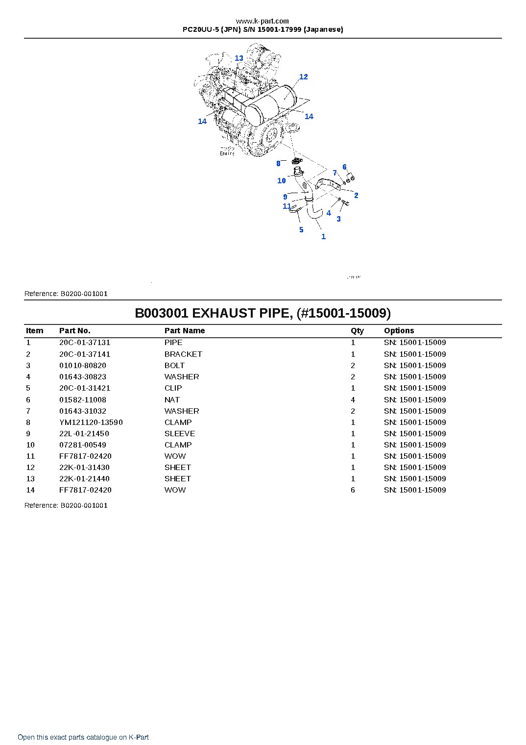 PC20UU-5 (JPN) S/N 15001-17999 (Japanese) – sample page 3 PC20UU-5 (JPN) S/N 15001-17999 (Japanese) – sample page 3