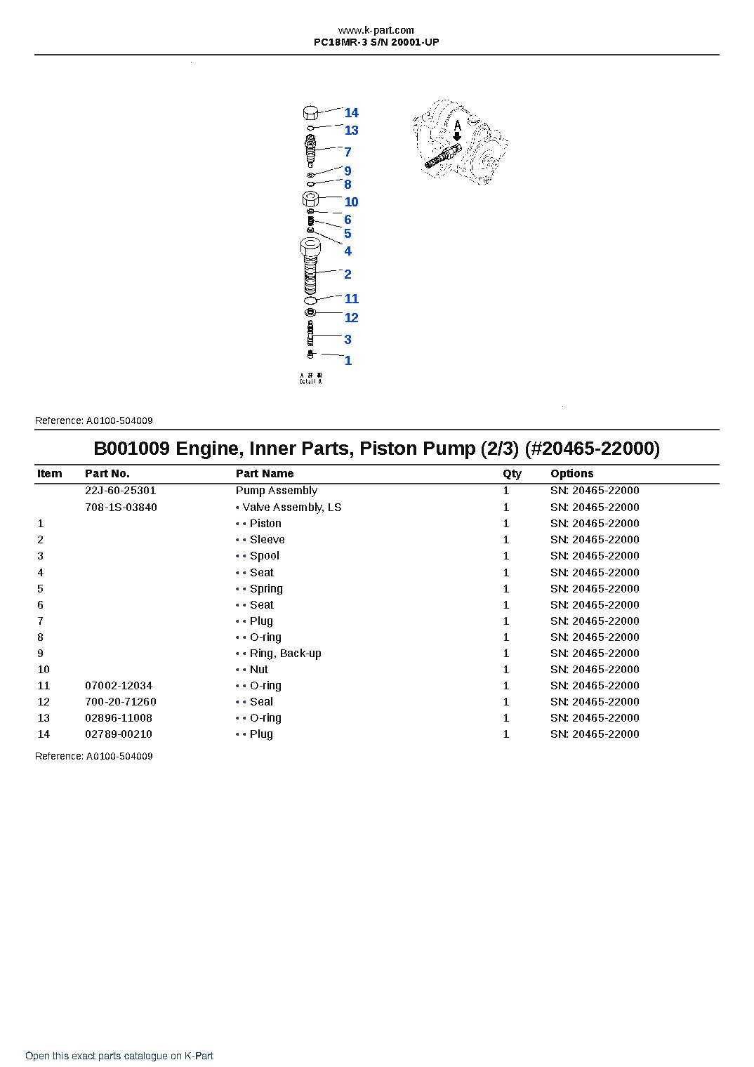 PC18MR-3 S/N 20001-UP – sample page 10