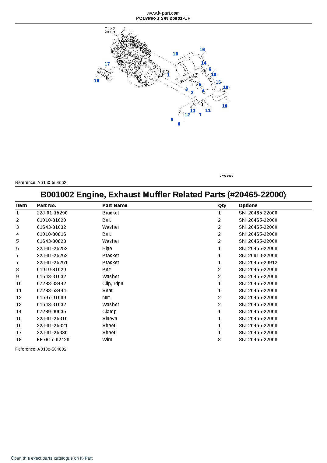 PC18MR-3 S/N 20001-UP – sample page 2