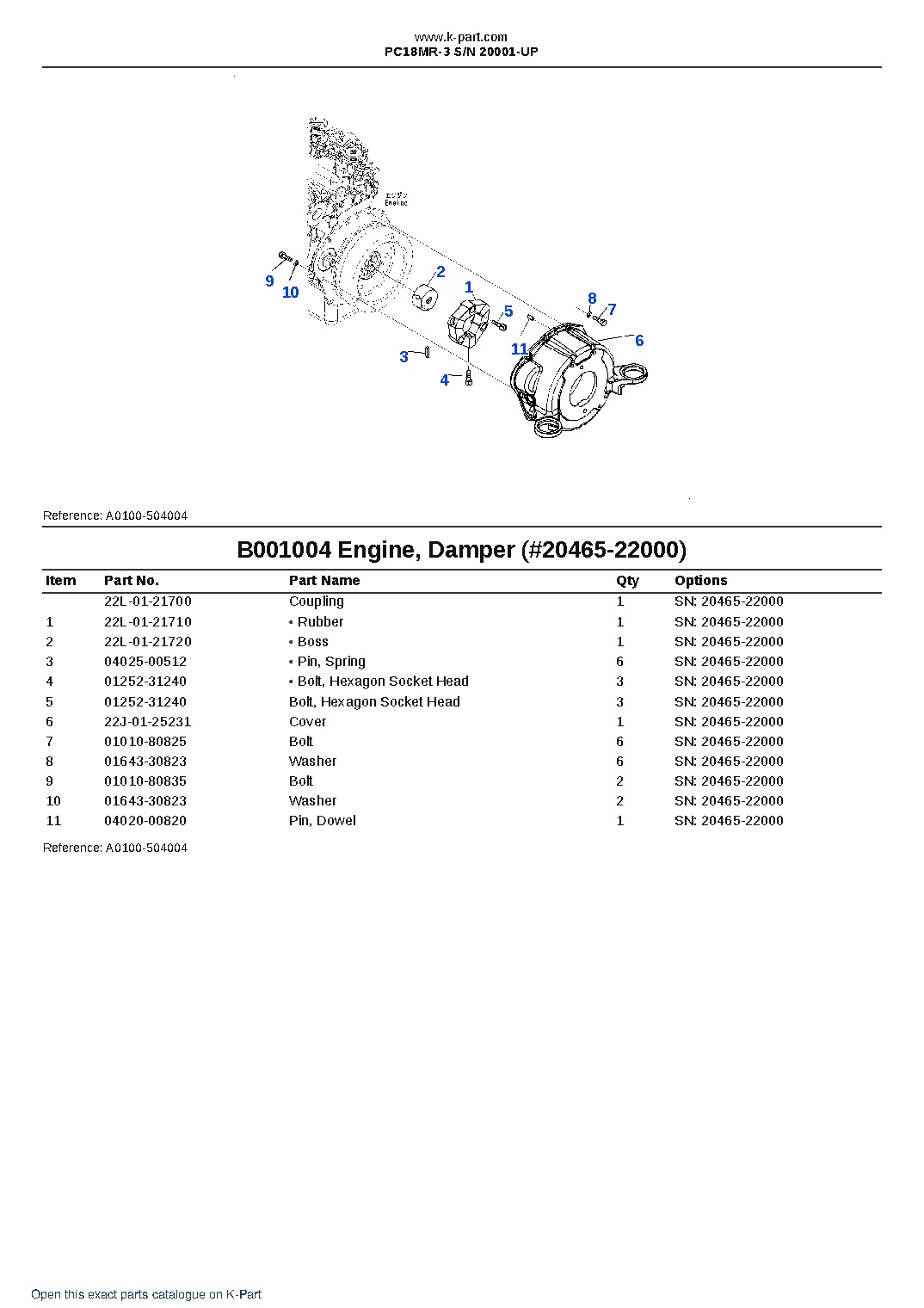PC18MR-3 S/N 20001-UP – sample page 4
