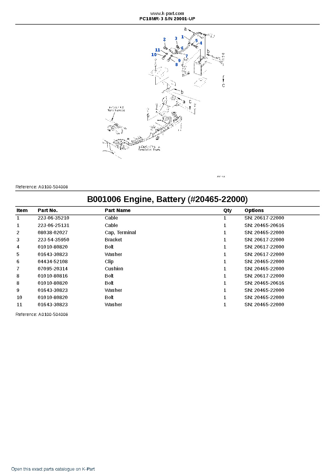 PC18MR-3 S/N 20001-UP – sample page 6