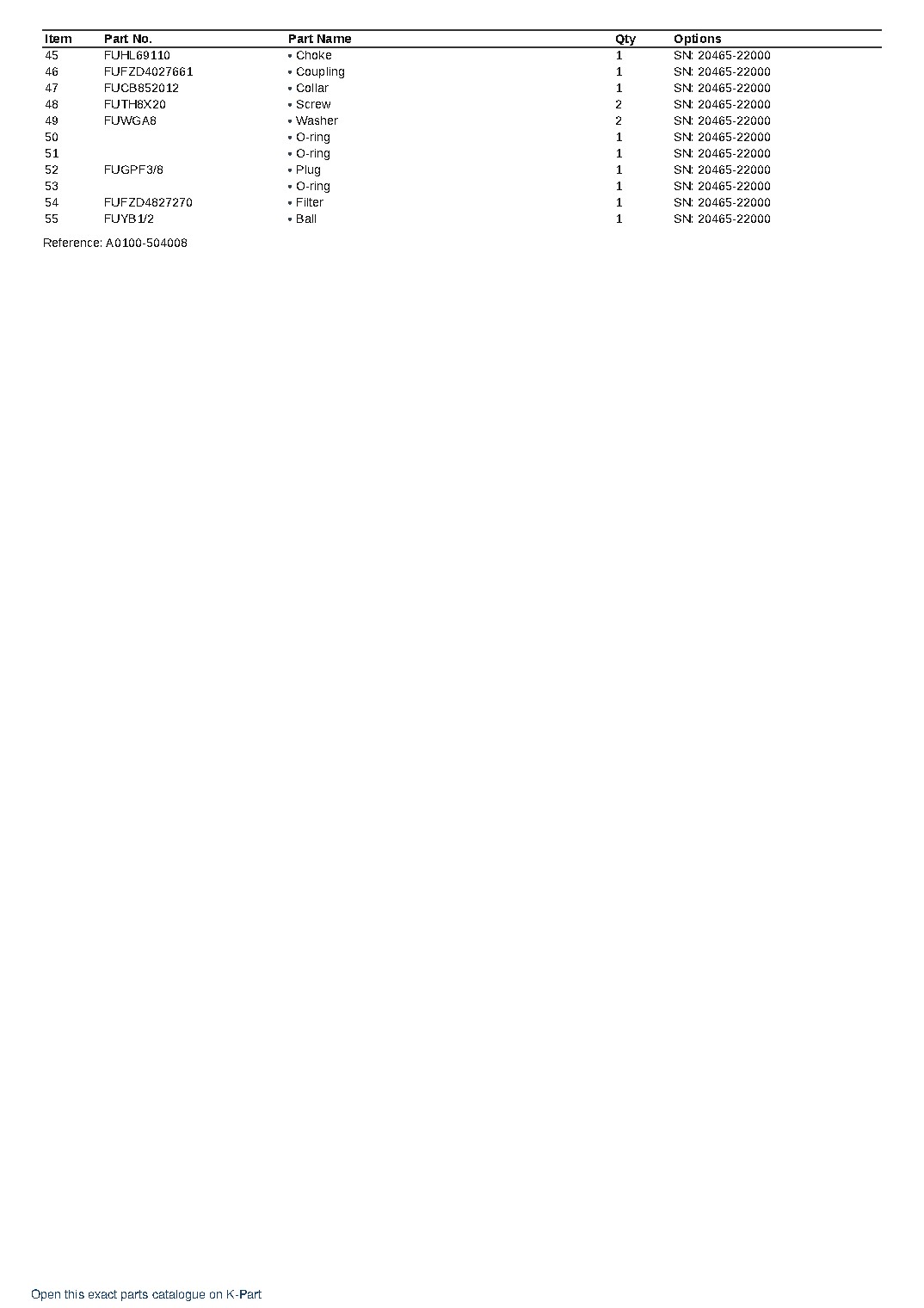 PC18MR-3 S/N 20001-UP – sample page 9