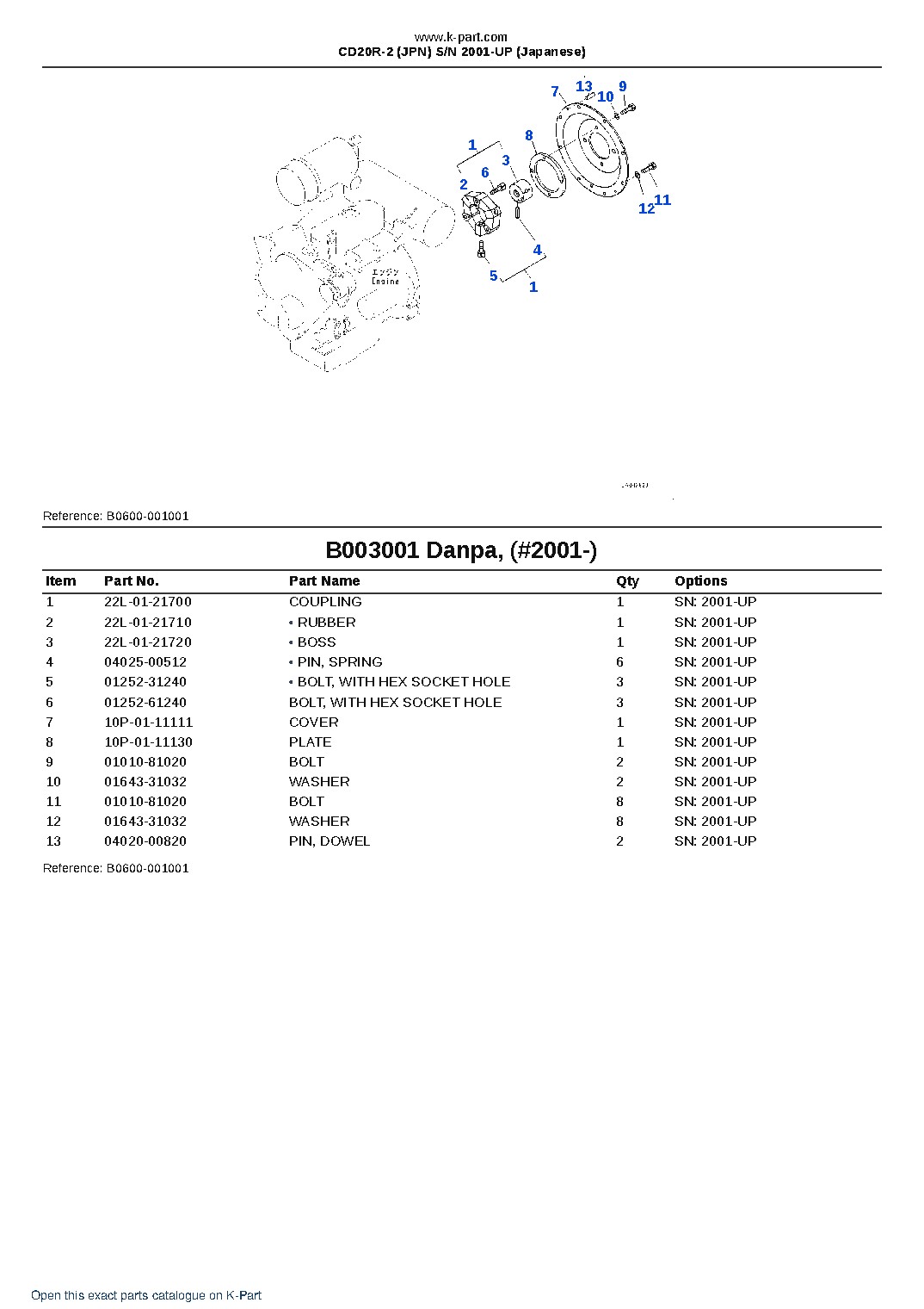 CD20R-2 (JPN) S/N 2001-UP (Japanese) – sample page 4 CD20R-2 (JPN) S/N 2001-UP (Japanese) – sample page 4
