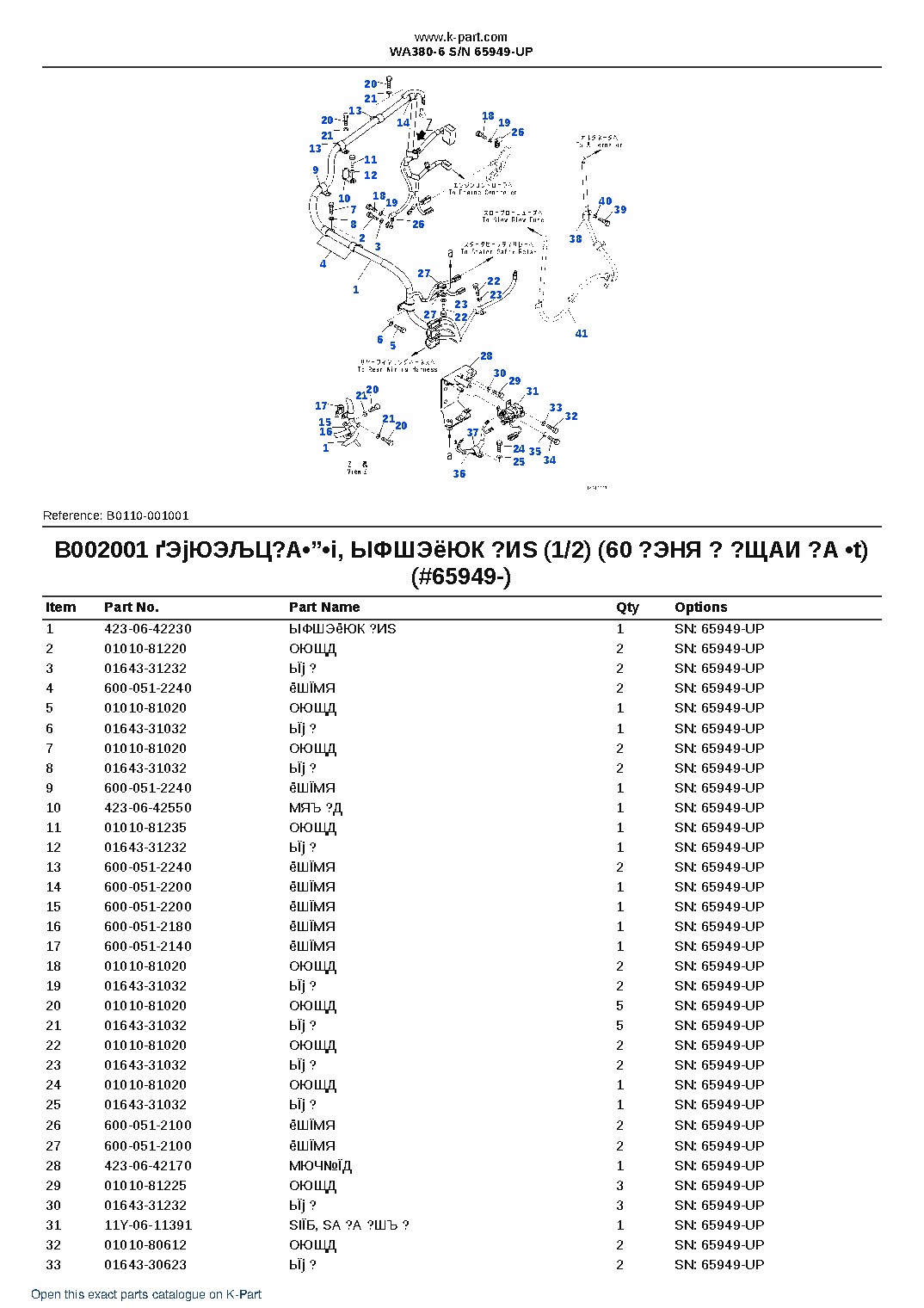 WA380-6 S/N 65949-UP – sample page 2 WA380-6 S/N 65949-UP – sample page 2