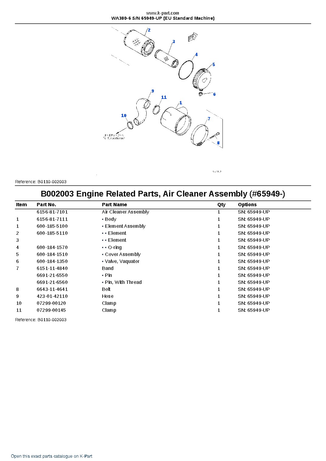 WA380-6 S/N 65949-UP (EU Standard Machine) – sample page 5 WA380-6 S/N 65949-UP (EU Standard Machine) – sample page 5