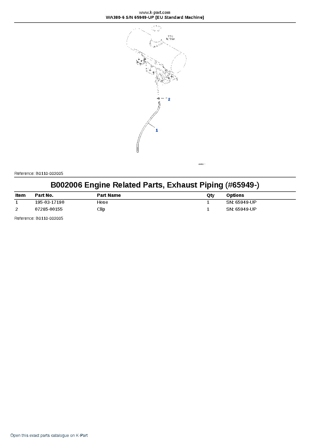 WA380-6 S/N 65949-UP (EU Standard Machine) – sample page 8 WA380-6 S/N 65949-UP (EU Standard Machine) – sample page 8