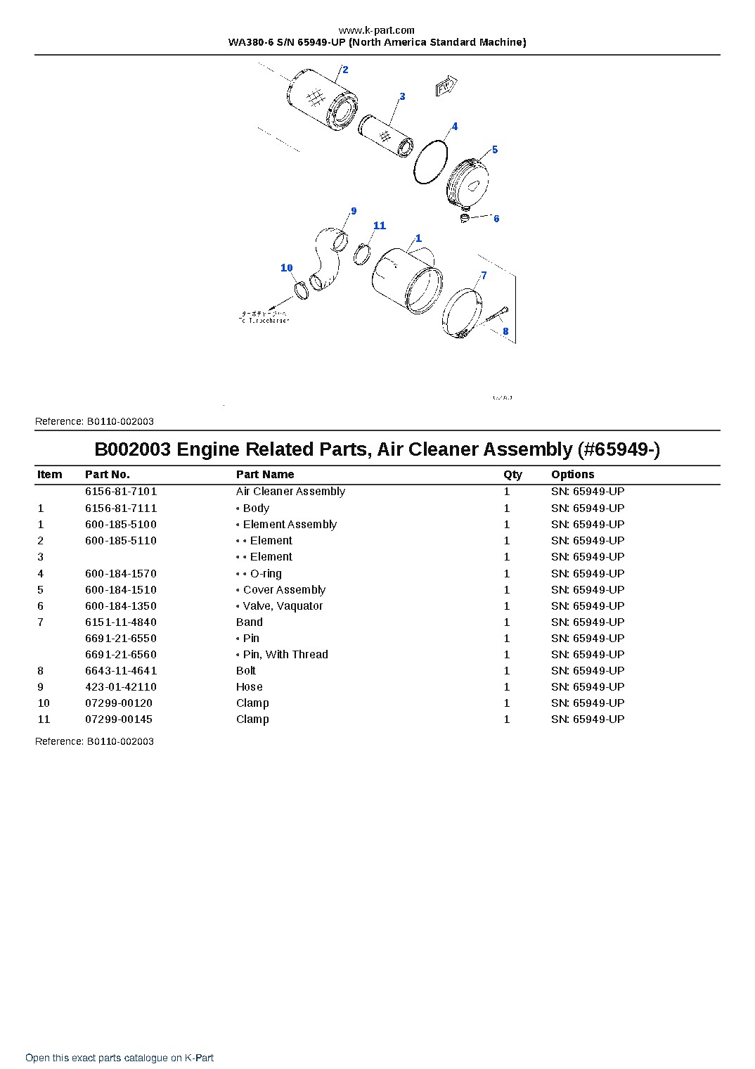 WA380-6 S/N 65949-UP (North America Standard Machine) – sample page 5 WA380-6 S/N 65949-UP (North America Standard Machine) – sample page 5
