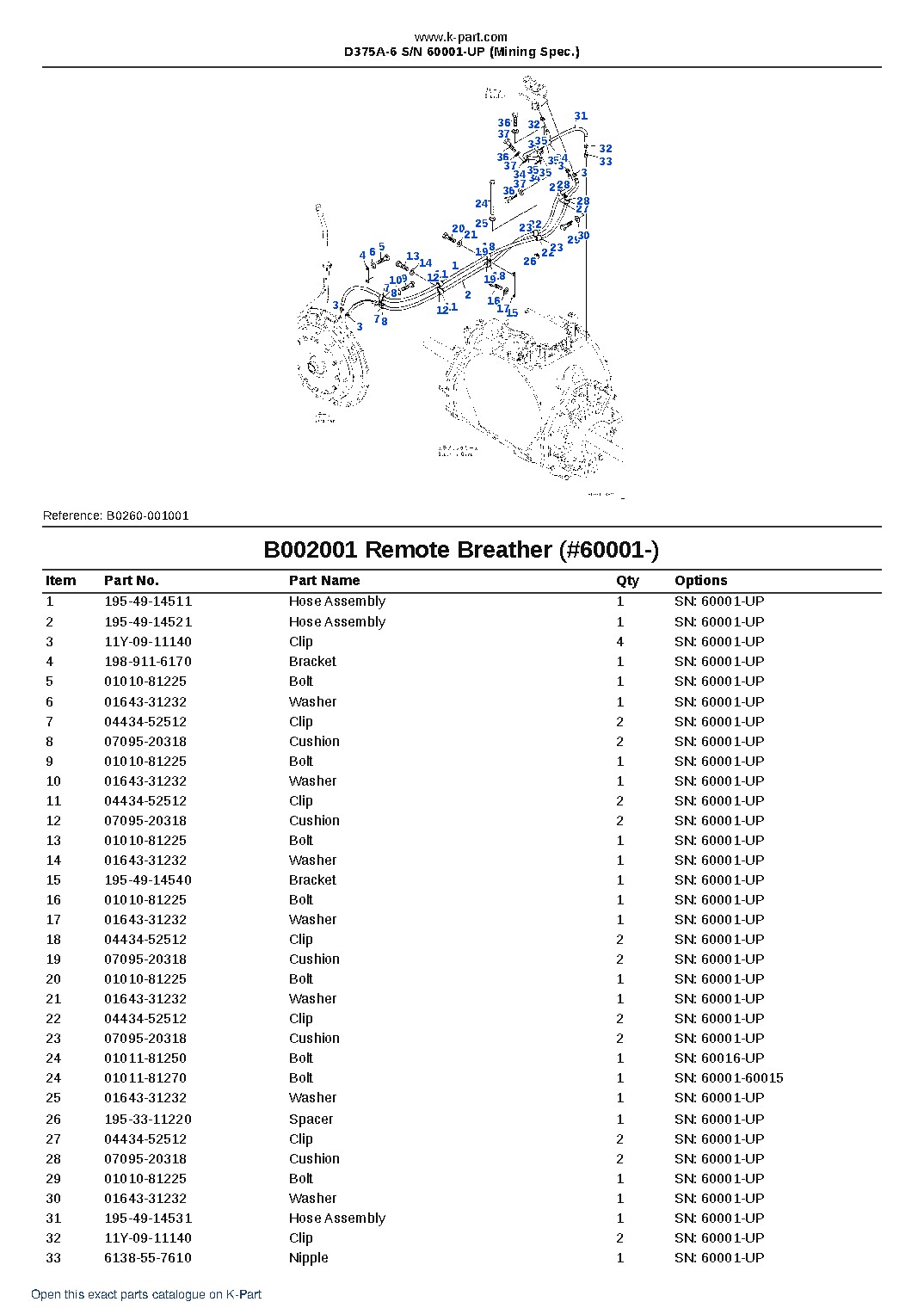 D375A-6 S/N 60001-UP (Mining Spec.) – sample page 2 D375A-6 S/N 60001-UP (Mining Spec.) – sample page 2