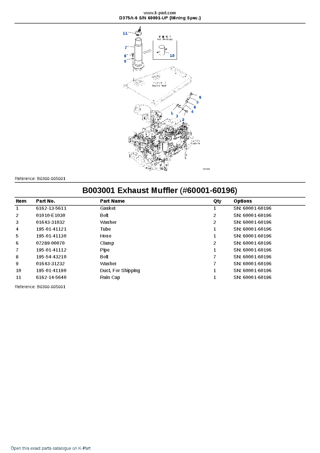 D375A-6 S/N 60001-UP (Mining Spec.) – sample page 4 D375A-6 S/N 60001-UP (Mining Spec.) – sample page 4