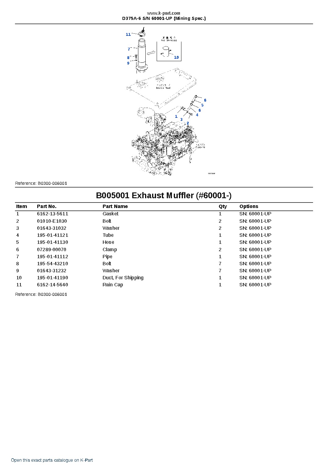 D375A-6 S/N 60001-UP (Mining Spec.) – sample page 6 D375A-6 S/N 60001-UP (Mining Spec.) – sample page 6