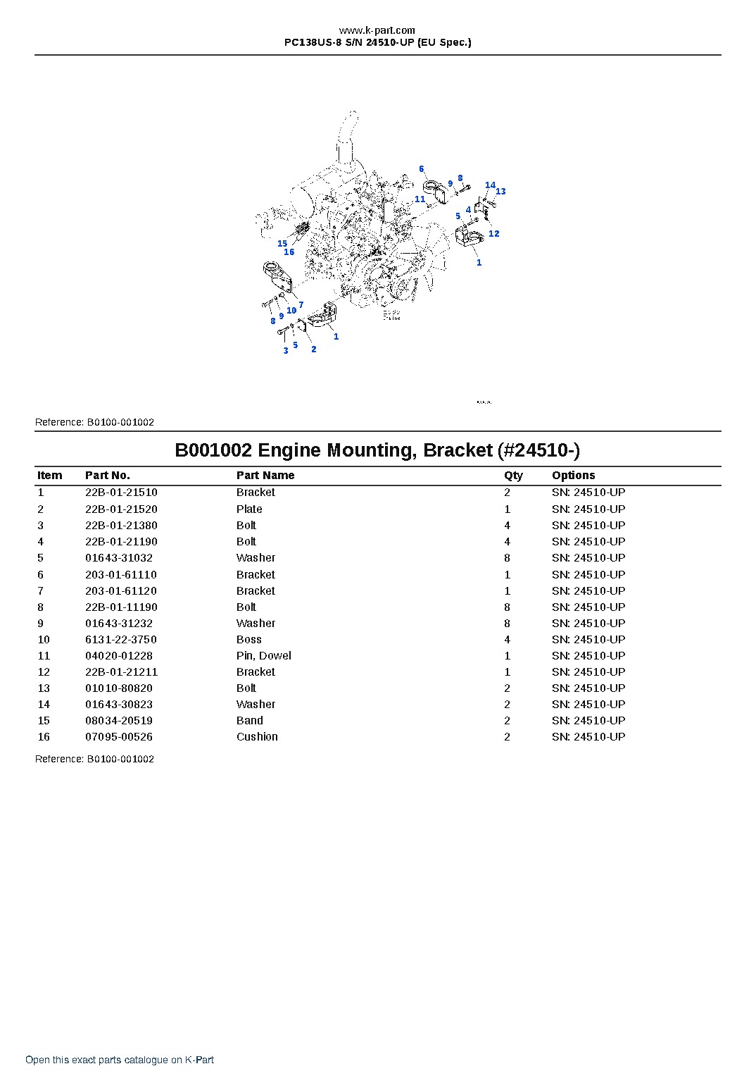 PC138US-8 S/N 24510-UP (EU Spec.) – sample page 2 PC138US-8 S/N 24510-UP (EU Spec.) – sample page 2