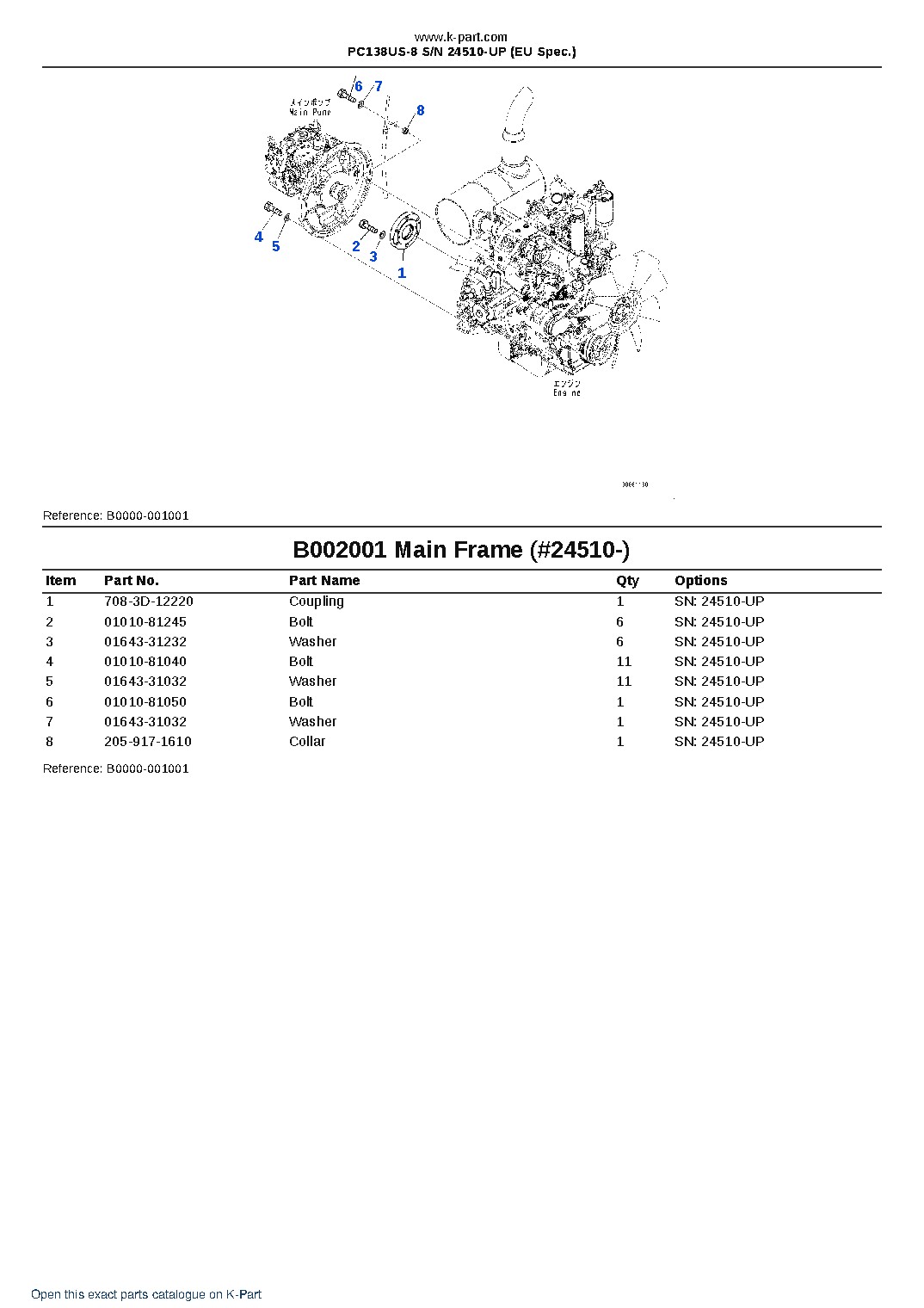 PC138US-8 S/N 24510-UP (EU Spec.) – sample page 3 PC138US-8 S/N 24510-UP (EU Spec.) – sample page 3