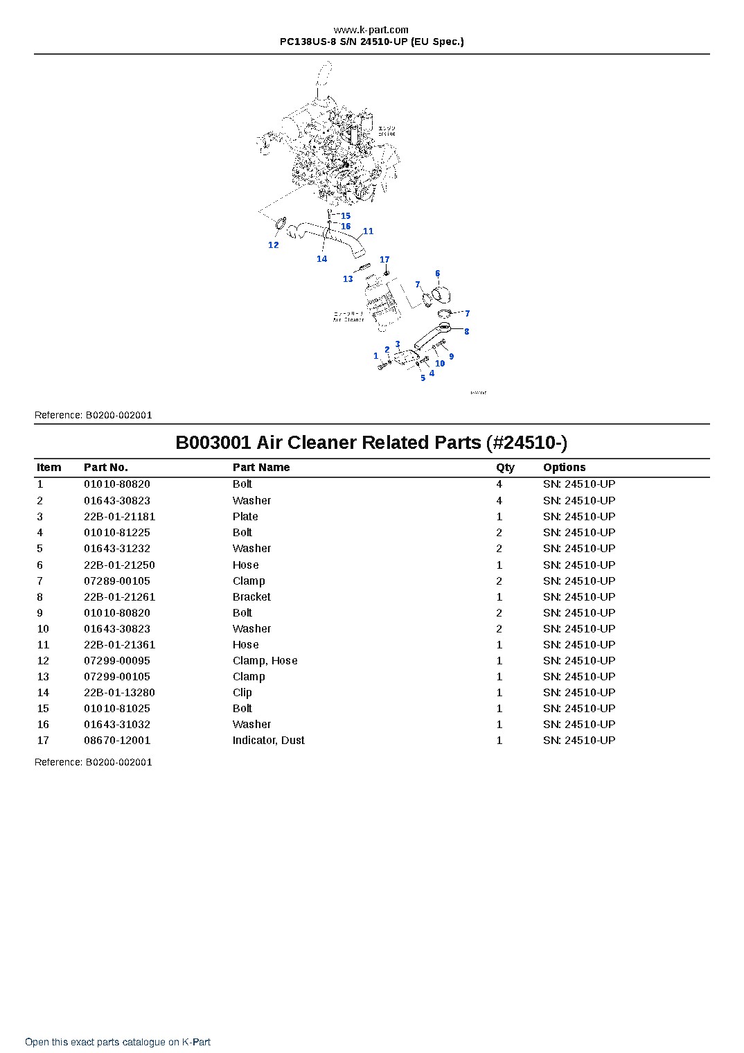 PC138US-8 S/N 24510-UP (EU Spec.) – sample page 4 PC138US-8 S/N 24510-UP (EU Spec.) – sample page 4