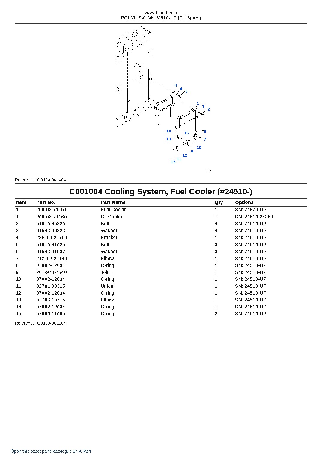 PC138US-8 S/N 24510-UP (EU Spec.) – sample page 8 PC138US-8 S/N 24510-UP (EU Spec.) – sample page 8