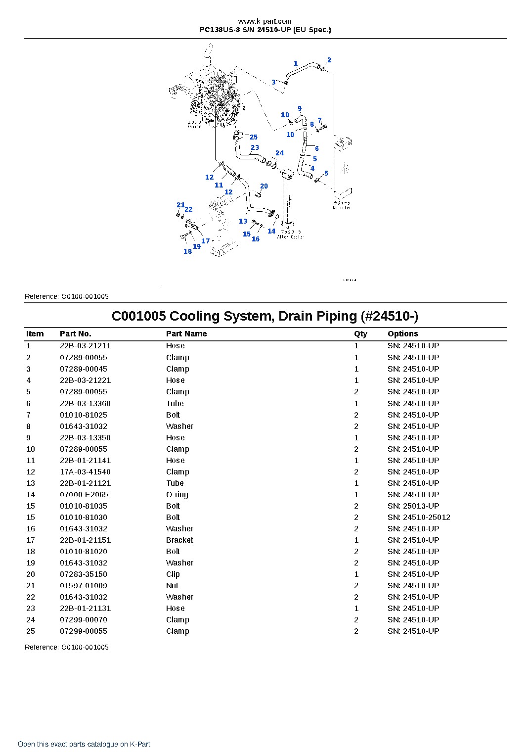 PC138US-8 S/N 24510-UP (EU Spec.) – sample page 9 PC138US-8 S/N 24510-UP (EU Spec.) – sample page 9