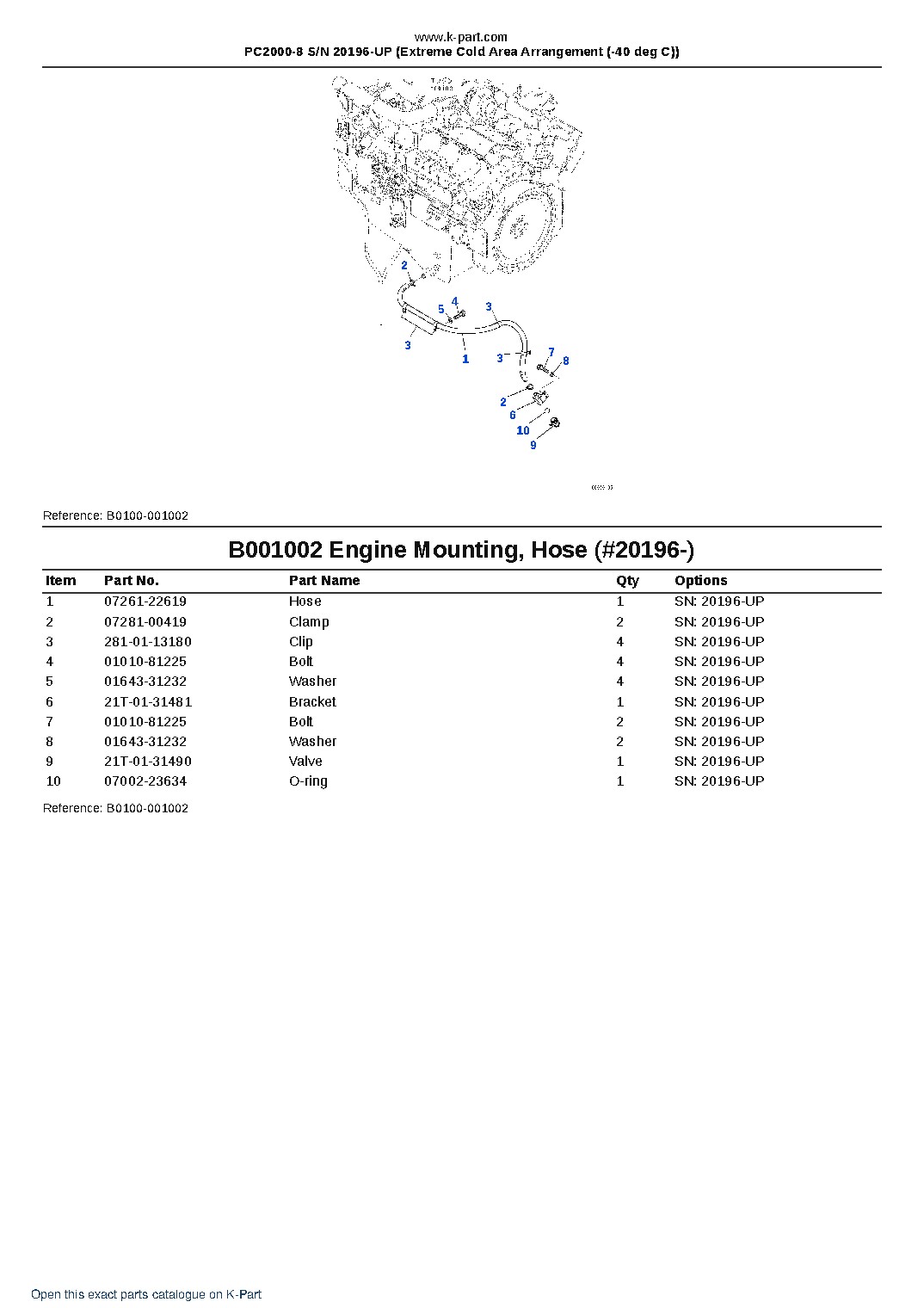 PC2000-8 S/N 20196-UP (Extreme Cold Area Arrangement (-40 deg C)) – sample page 2