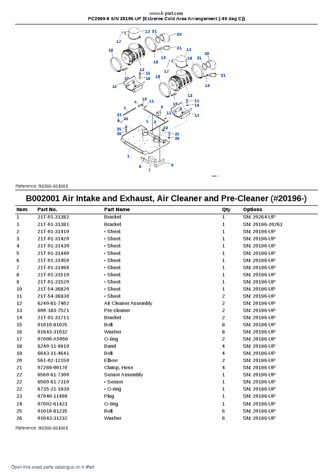 PC2000-8 S/N 20196-UP (Extreme Cold Area Arrangement (-40 deg C)) – sample page 3