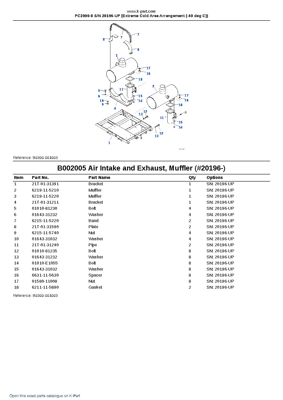 PC2000-8 S/N 20196-UP (Extreme Cold Area Arrangement (-40 deg C)) – sample page 7