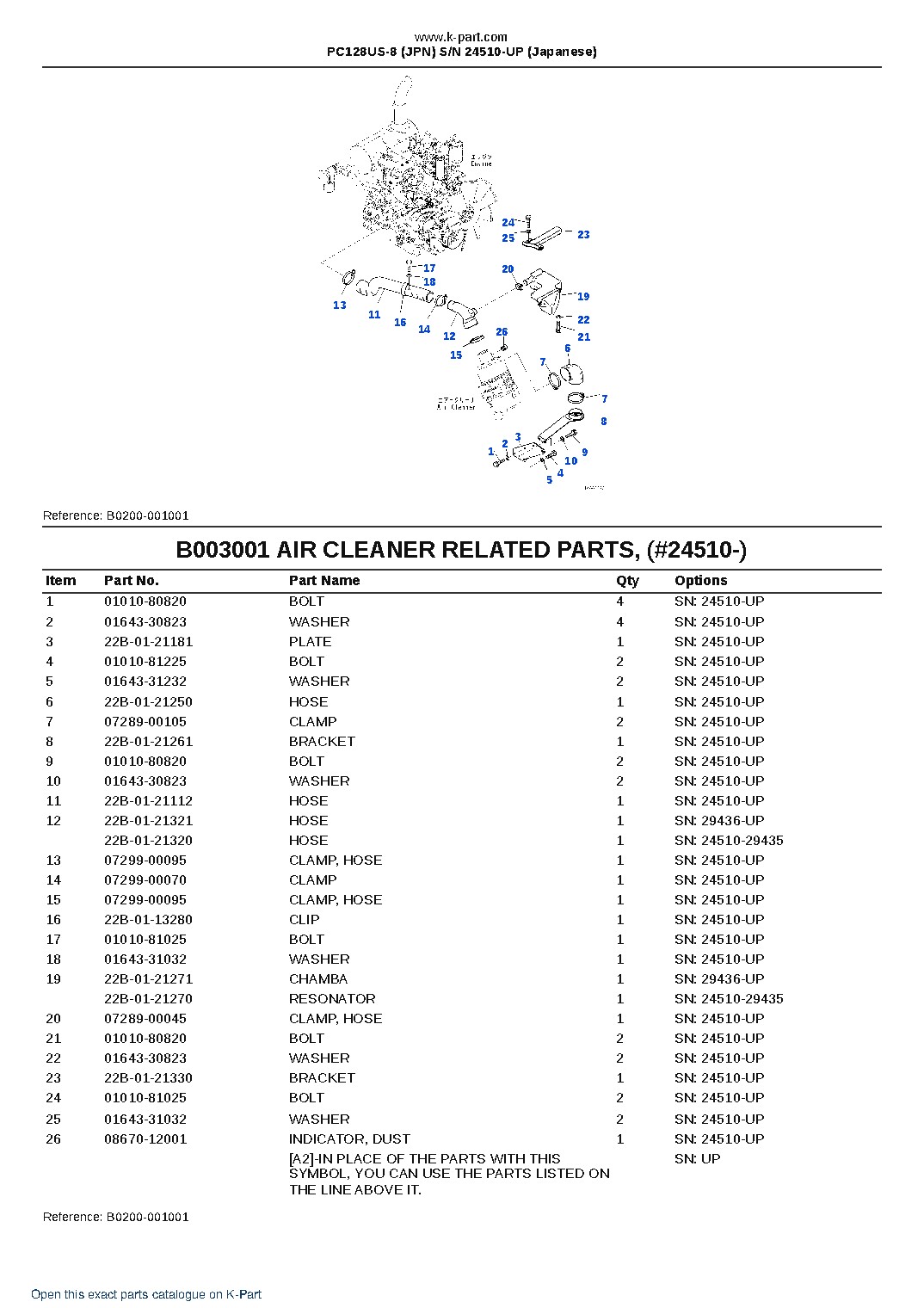 PC128US-8 (JPN) S/N 24510-UP (Japanese) – sample page 4 PC128US-8 (JPN) S/N 24510-UP (Japanese) – sample page 4