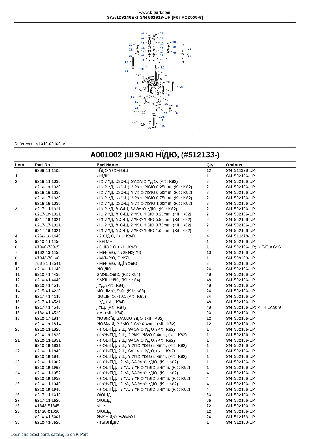 SAA12V140E-3 S/N 501918-UP (For PC2000-8) – sample page 3 SAA12V140E-3 S/N 501918-UP (For PC2000-8) – sample page 3