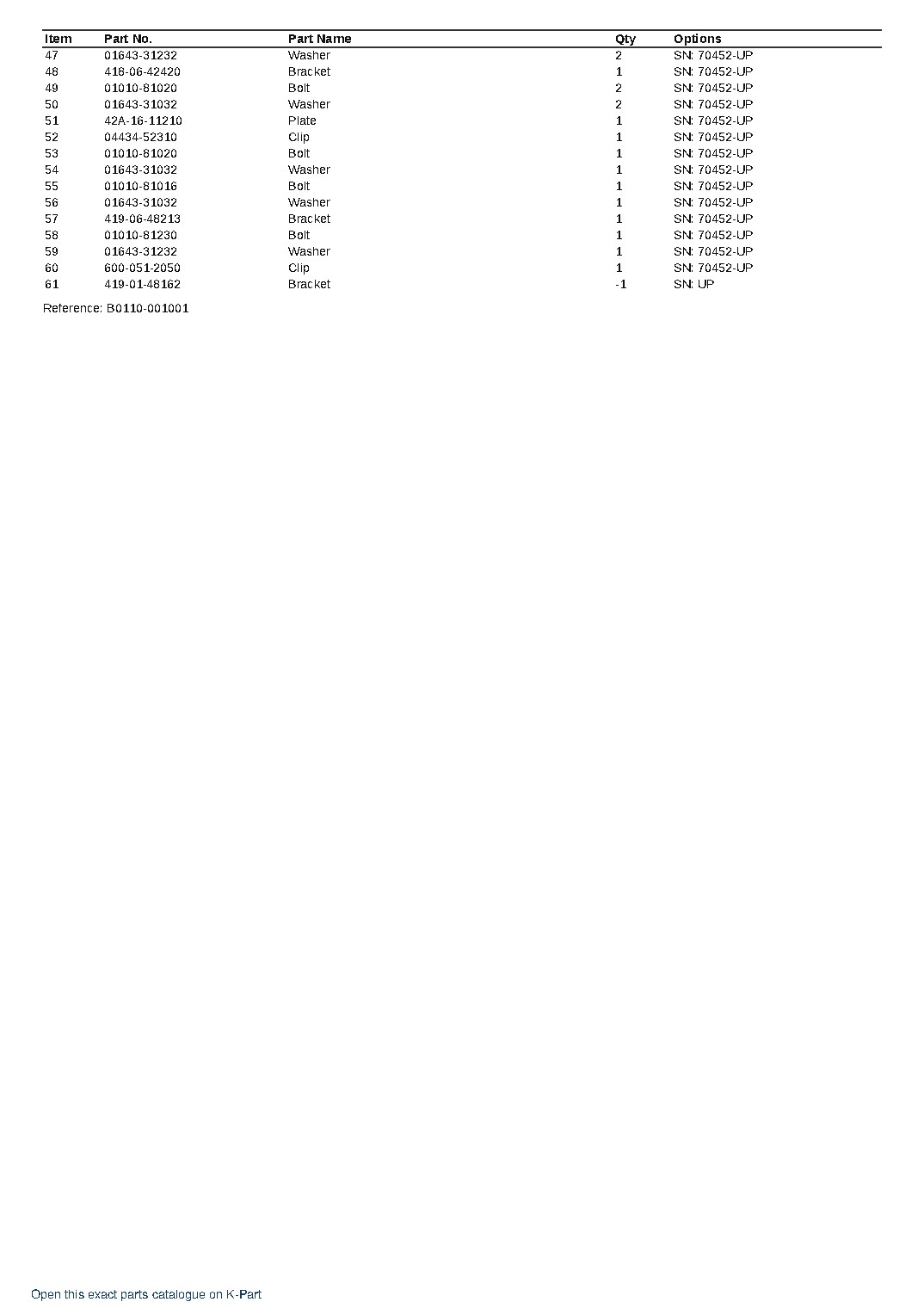 WA320PZ-6 S/N 70452-UP (For EU) – sample page 3