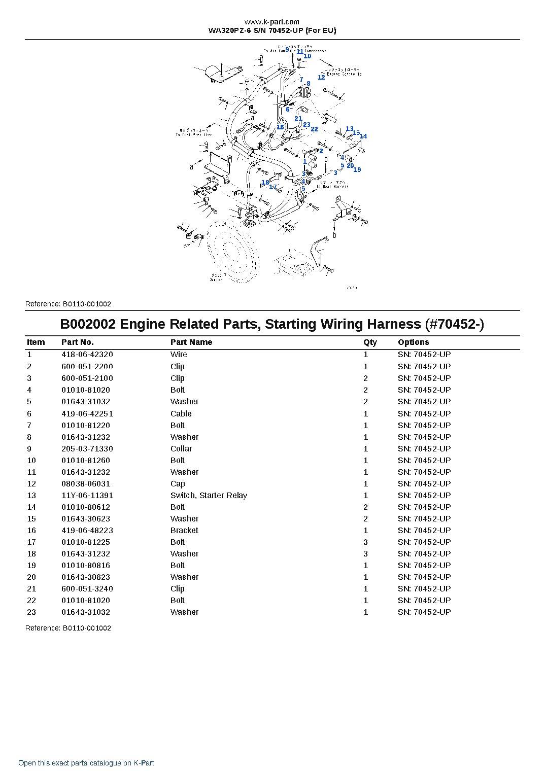 WA320PZ-6 S/N 70452-UP (For EU) – sample page 4