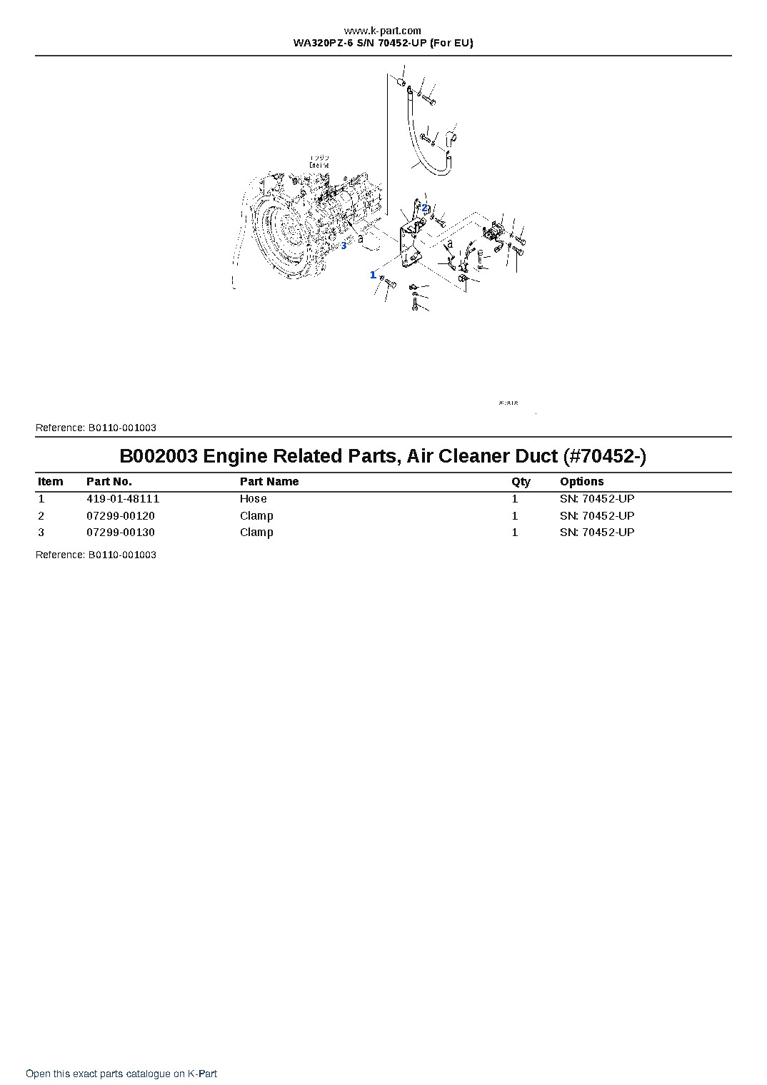 WA320PZ-6 S/N 70452-UP (For EU) – sample page 5
