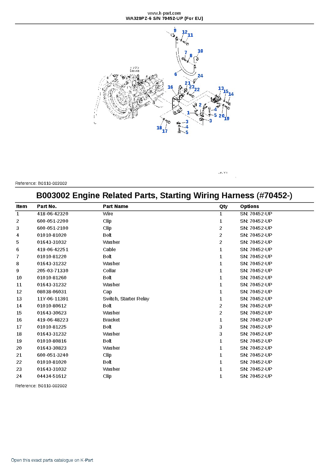 WA320PZ-6 S/N 70452-UP (For EU) – sample page 9