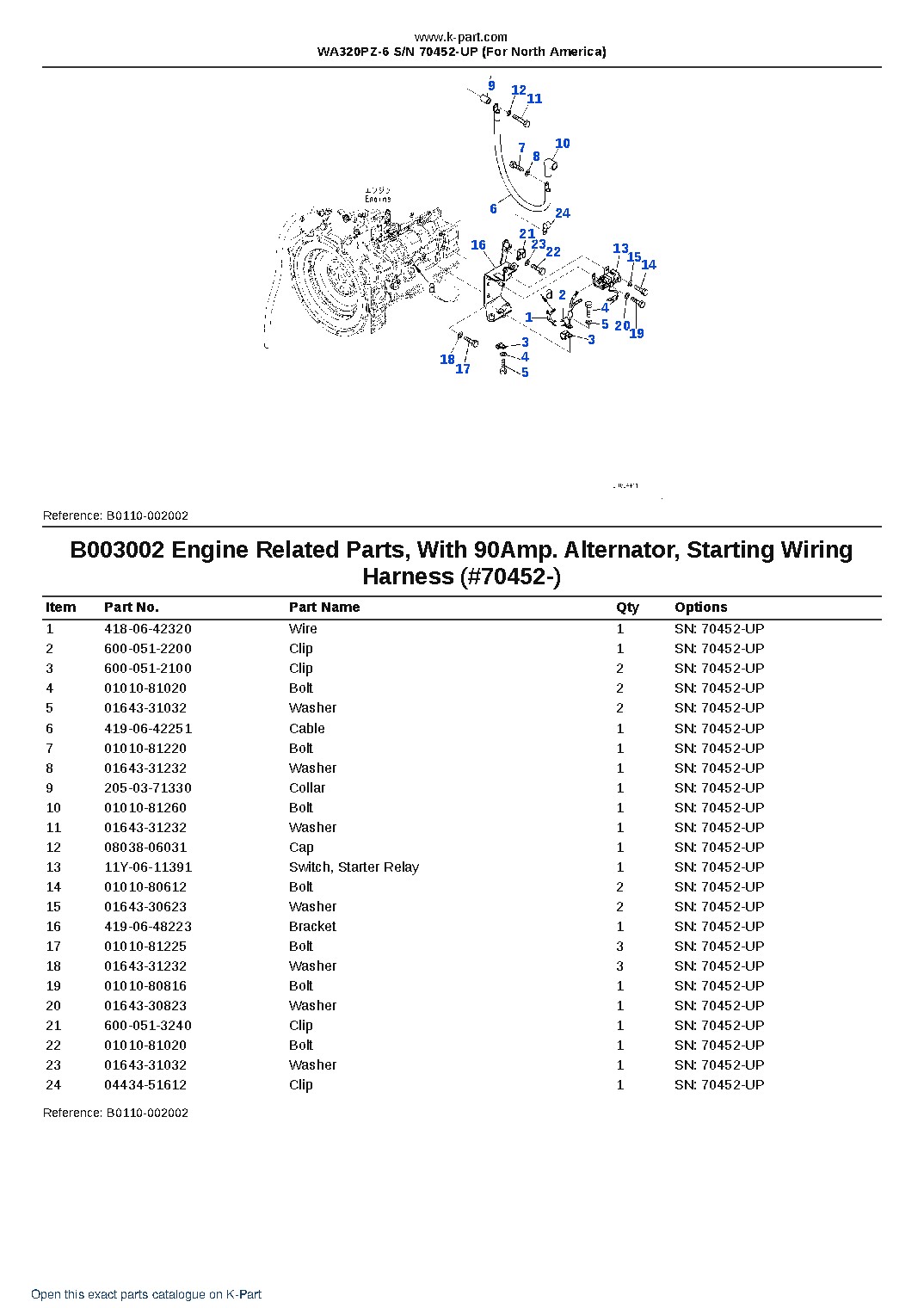 WA320PZ-6 S/N 70452-UP (For North America) – sample page 9