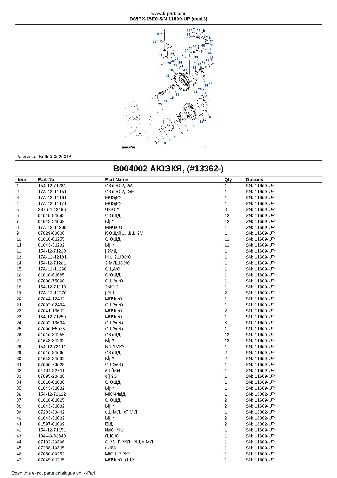 D85PX-15E0 S/N 11609-UP (ecot3) – sample page 6 D85PX-15E0 S/N 11609-UP (ecot3) – sample page 6