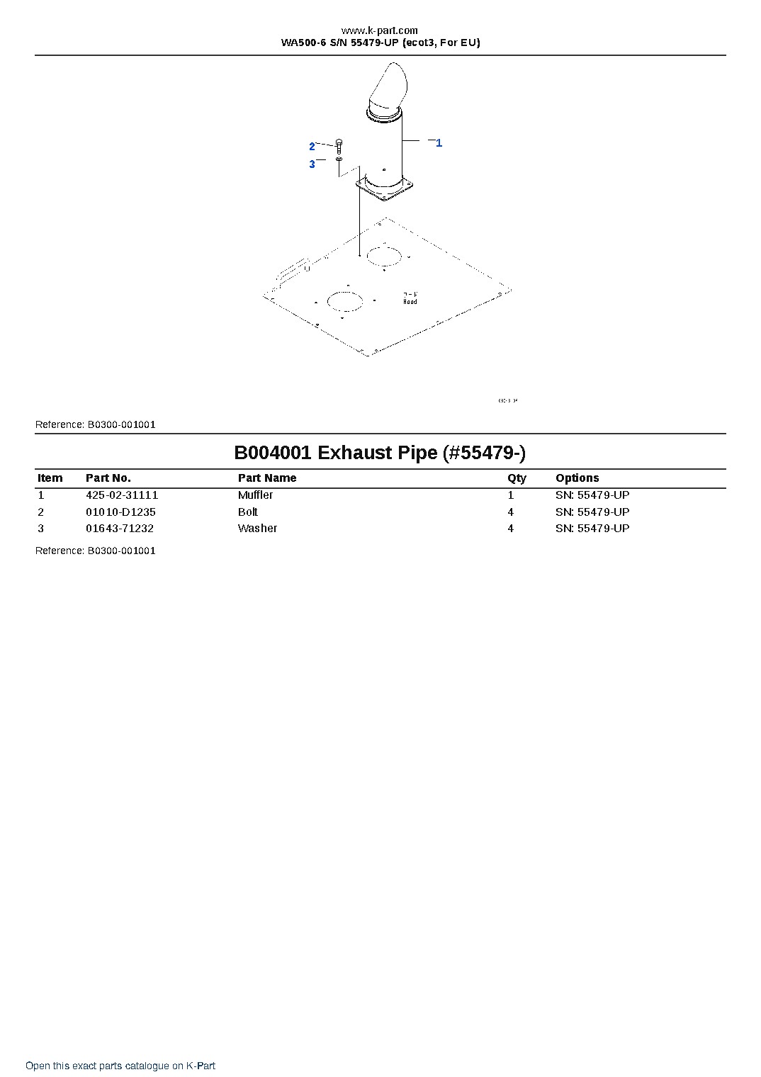 WA500-6 S/N 55479-UP (ecot3, For EU) – sample page 5