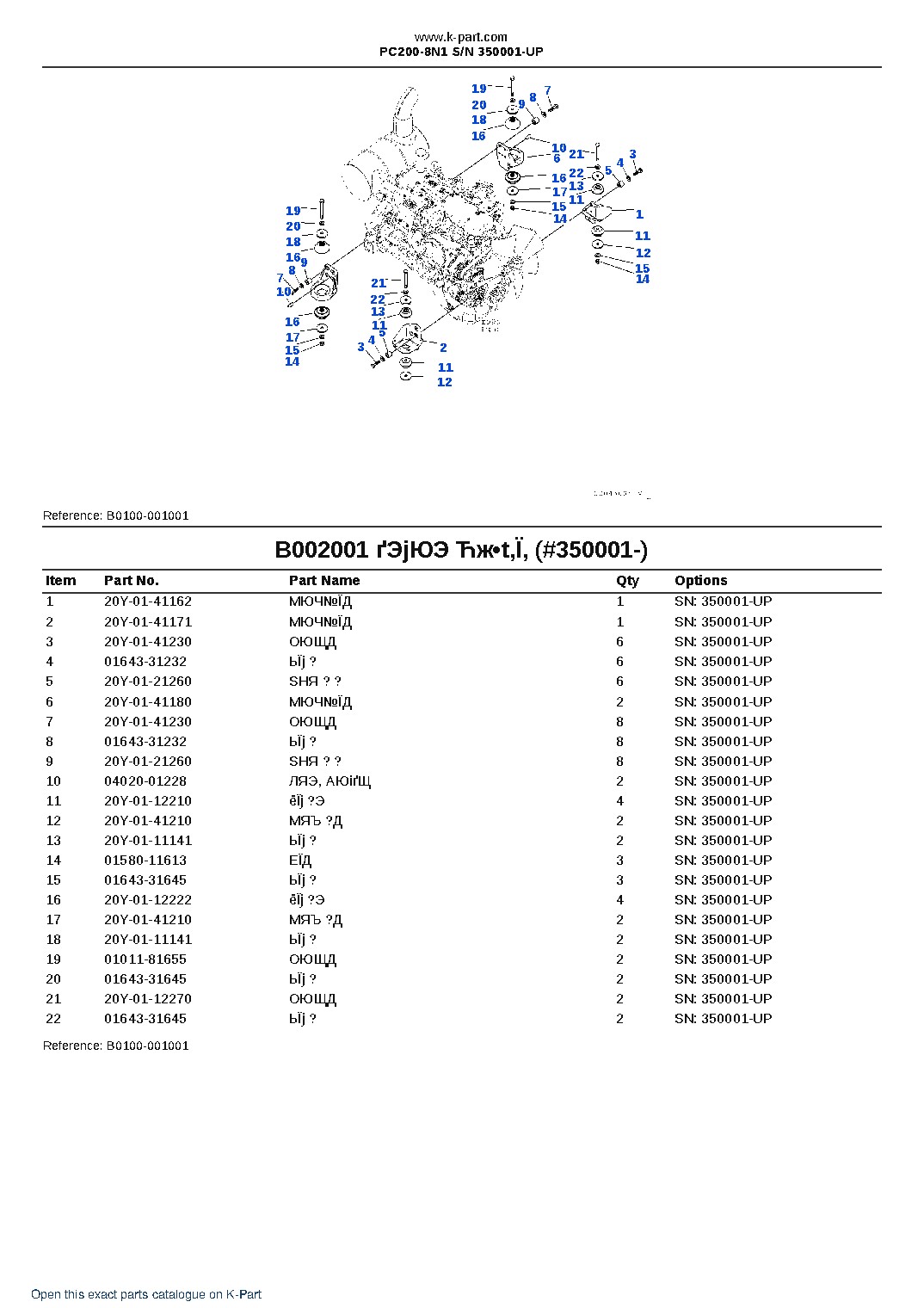 PC200-8N1 S/N 350001-UP – sample page 3 PC200-8N1 S/N 350001-UP – sample page 3