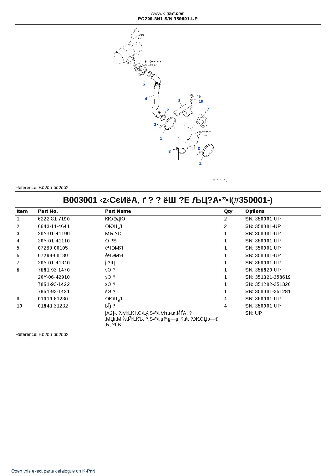 PC200-8N1 S/N 350001-UP – sample page 4 PC200-8N1 S/N 350001-UP – sample page 4