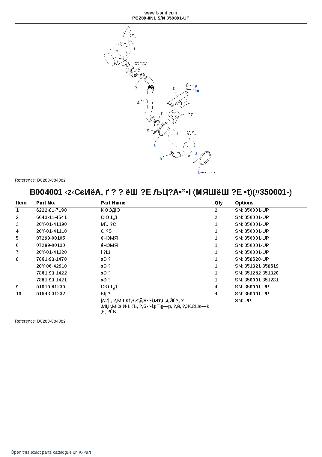 PC200-8N1 S/N 350001-UP – sample page 5 PC200-8N1 S/N 350001-UP – sample page 5