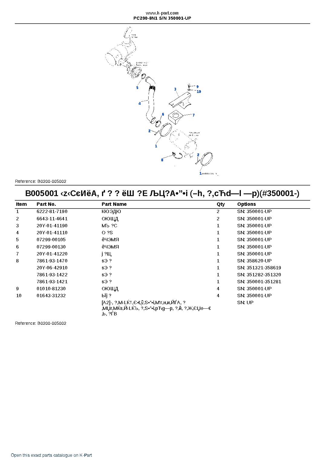PC200-8N1 S/N 350001-UP – sample page 6 PC200-8N1 S/N 350001-UP – sample page 6